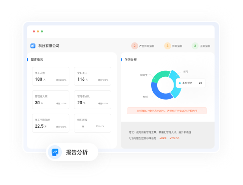 组织架构管理