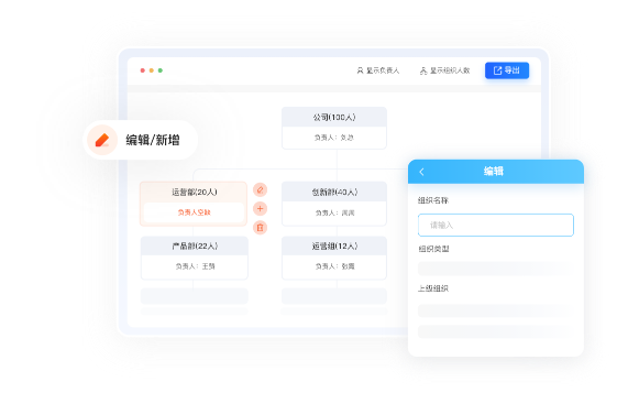 组织架构管理