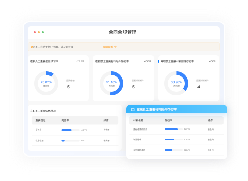 组织架构管理