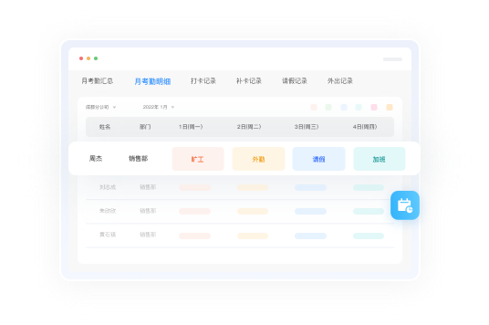 组织架构管理